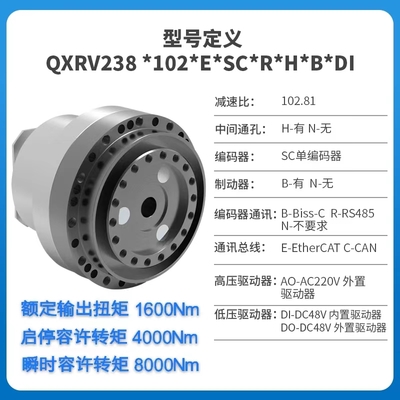 QXRV238